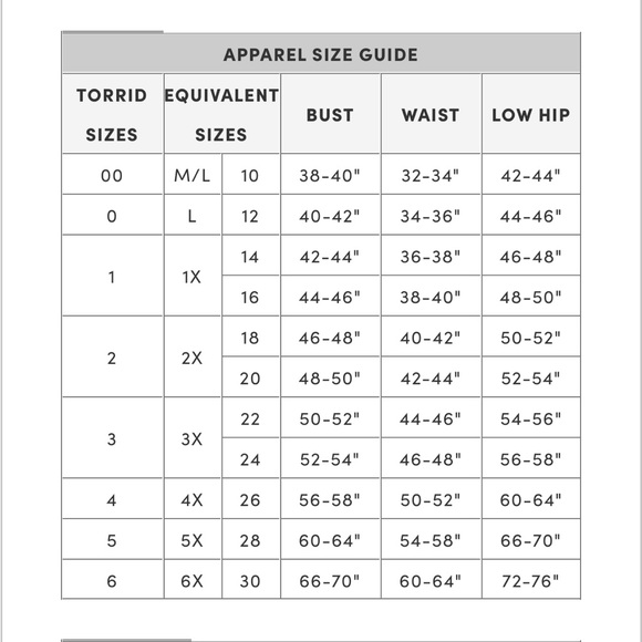 NWT Torrid 2 Super Soft Jersey Knit Lace Insert Top - Picture 2 of 9